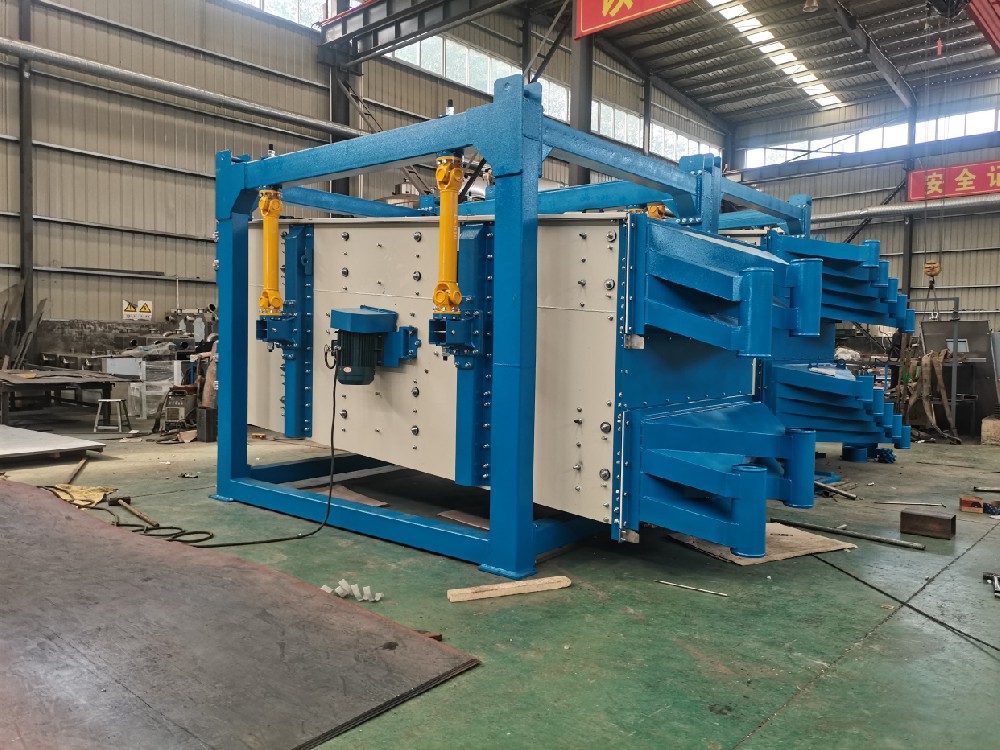 直線振動(dòng)篩與搖擺篩的優(yōu)缺點(diǎn)對比